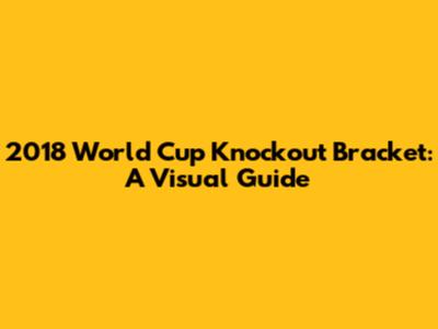 2018 World Cup Knockout Bracket: A Visual Guide