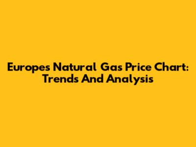 Europe's Natural Gas Price Chart: Trends And Analysis