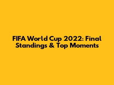 FIFA World Cup 2022: Final Standings & Top Moments