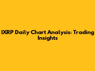 IXRP Daily Chart Analysis: Trading Insights