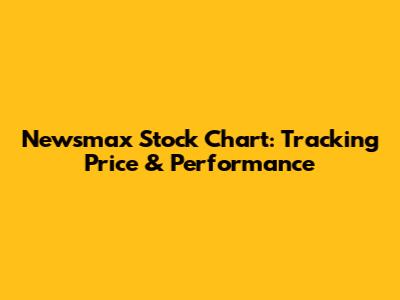 Newsmax Stock Chart: Tracking Price & Performance